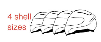 4 OUTER SHELL SIZES