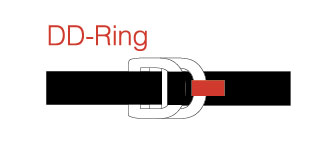 DD-RING FASTENING